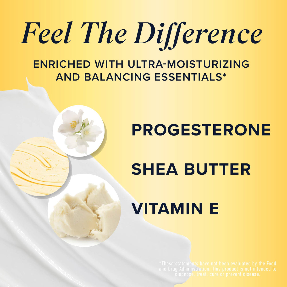 Advanced Progesto-Life Cream