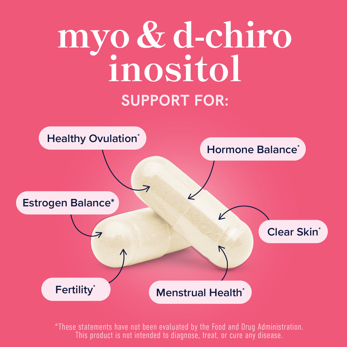 Myo & D-Chiro Inositol, 40:1 Ratio (120 Capsules)