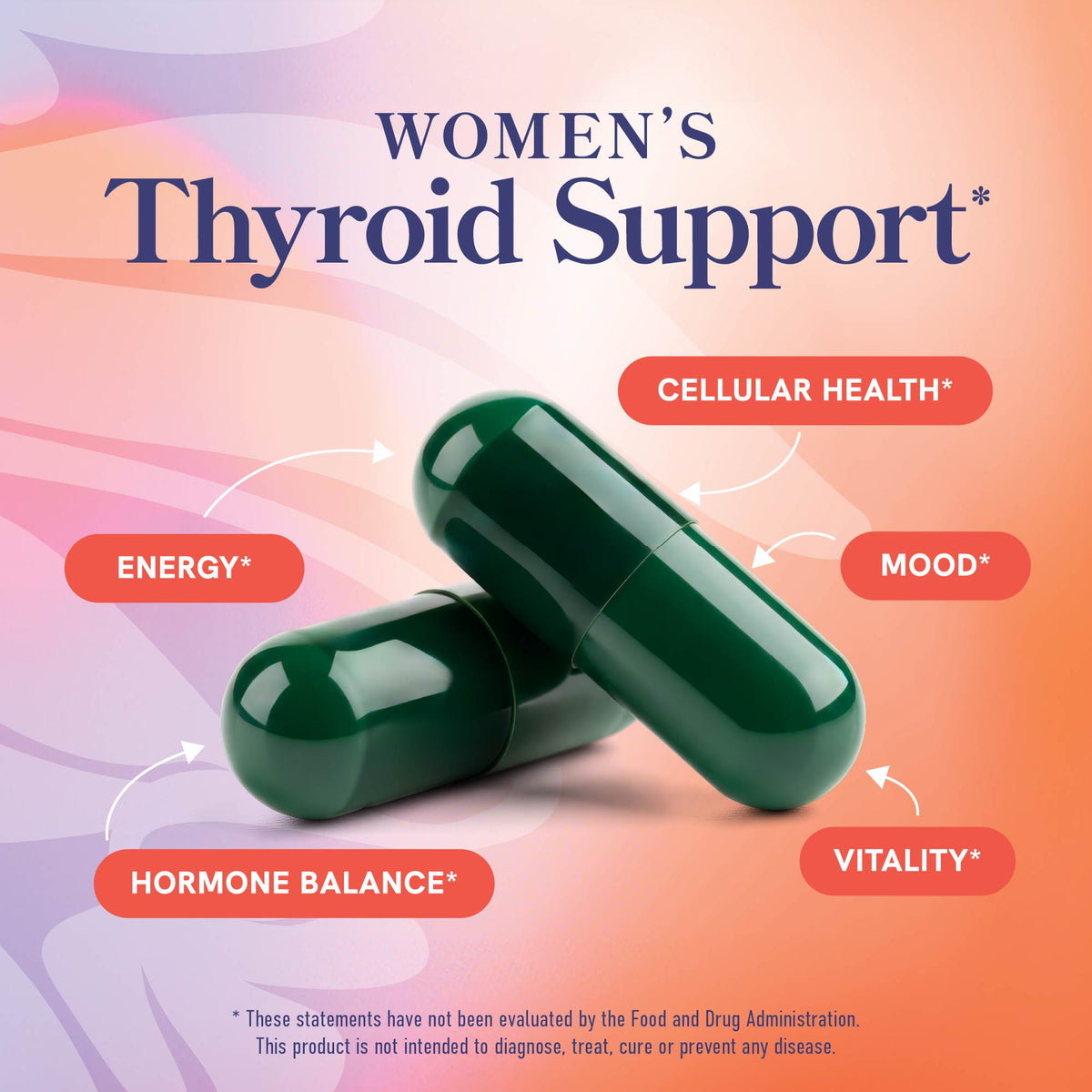 Thyroid Support for Women Capsules