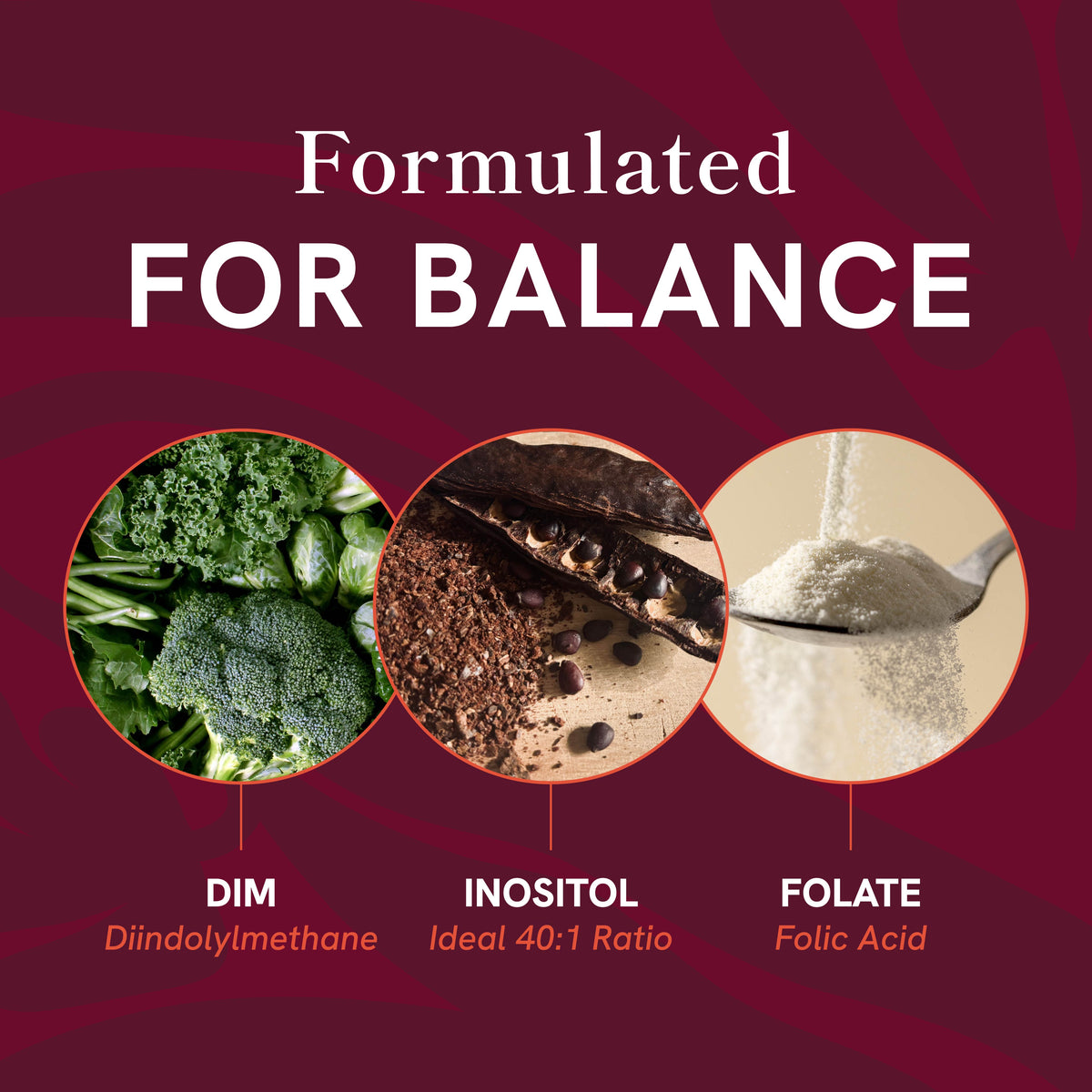 Inositol+DIM+Folate Capsules