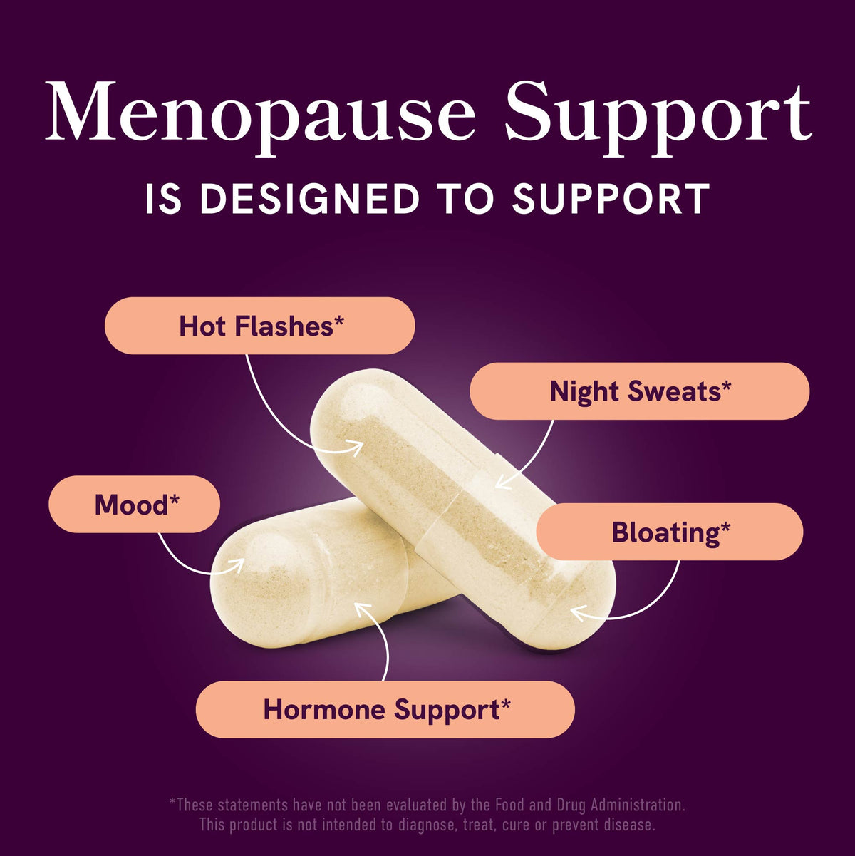 Menopause Support Probiotic Capsules