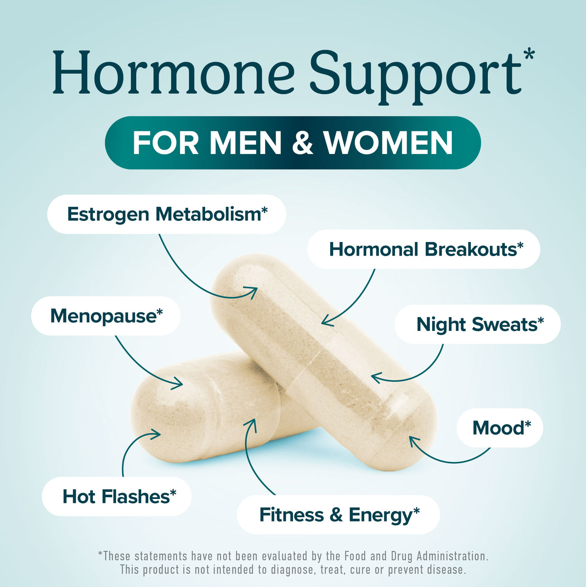 DIM 400mg Extra Strength Capsules
