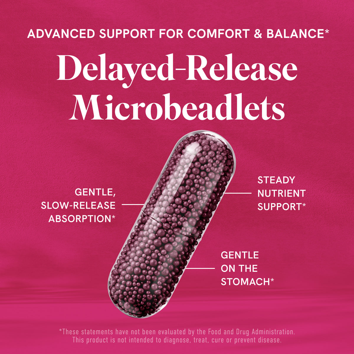 Menopause Beadlets