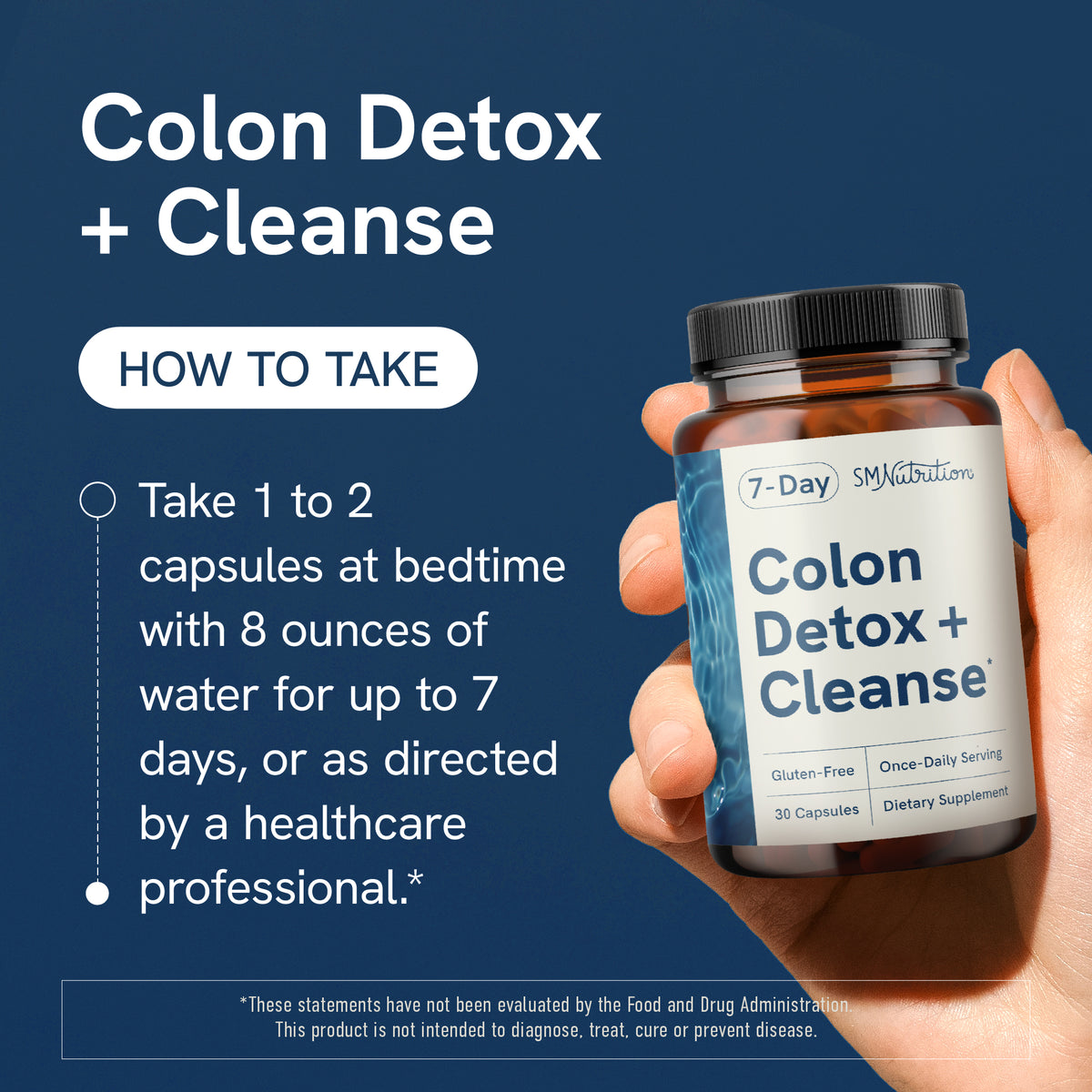 7-Day Colon Detox & Cleanse Capsules