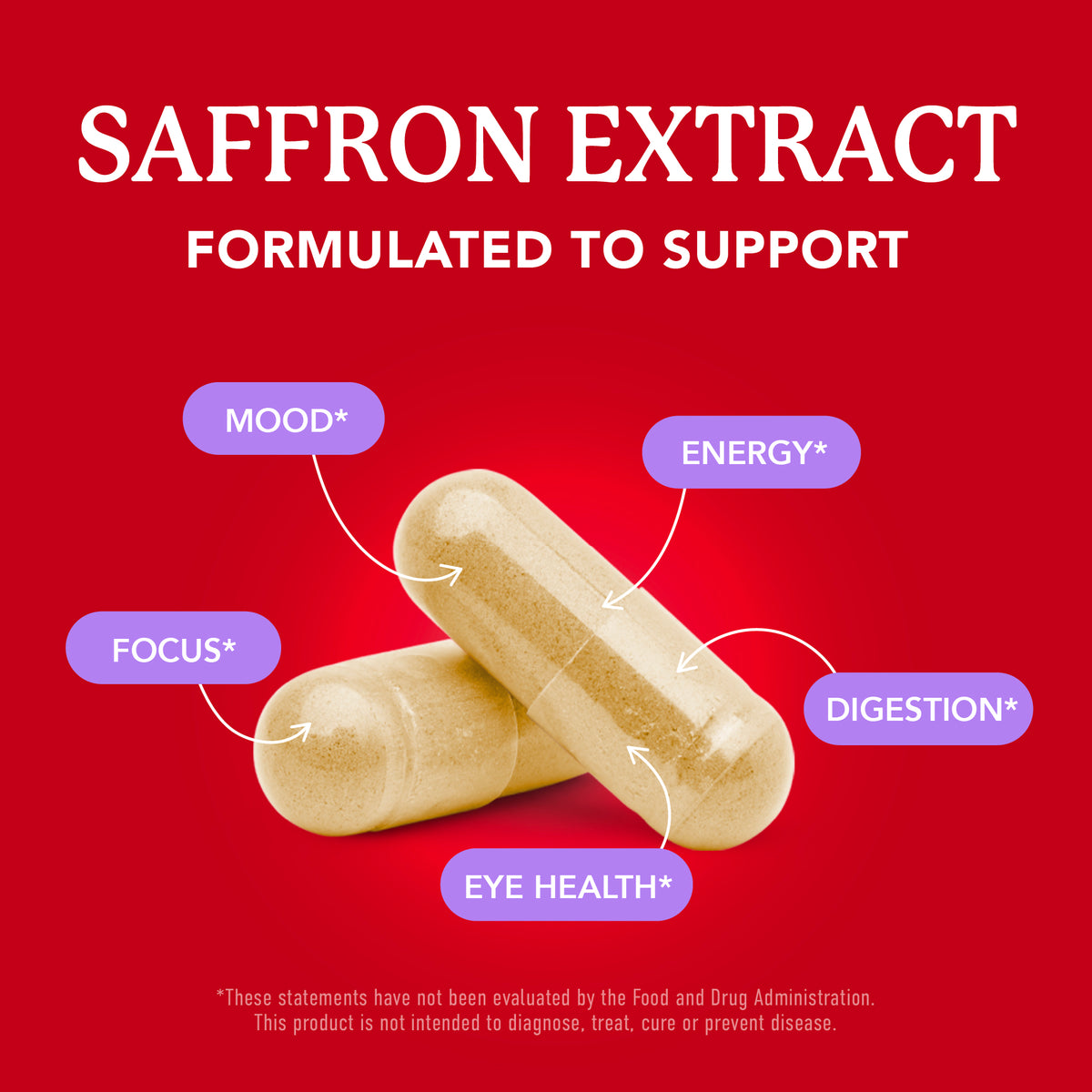 Saffron Capsules