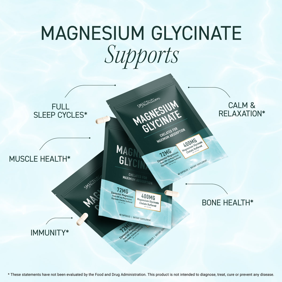 Magnesium Bisglycinate Capsules