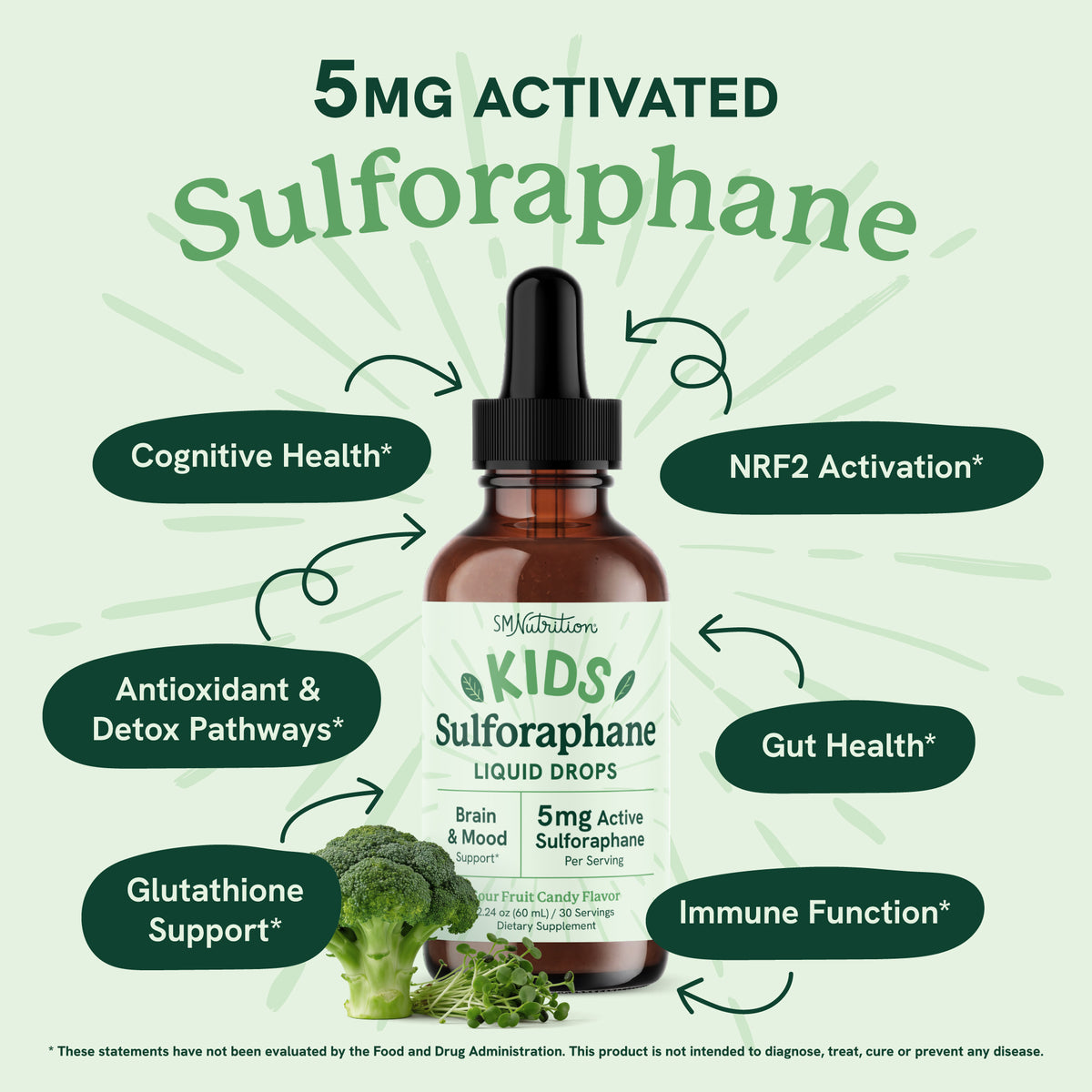 Sulforaphane Liquid For Kids