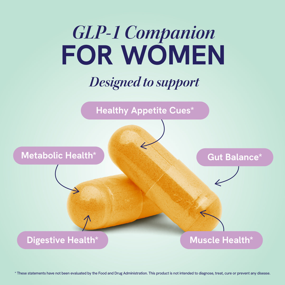 GLP-1 Support Capsules