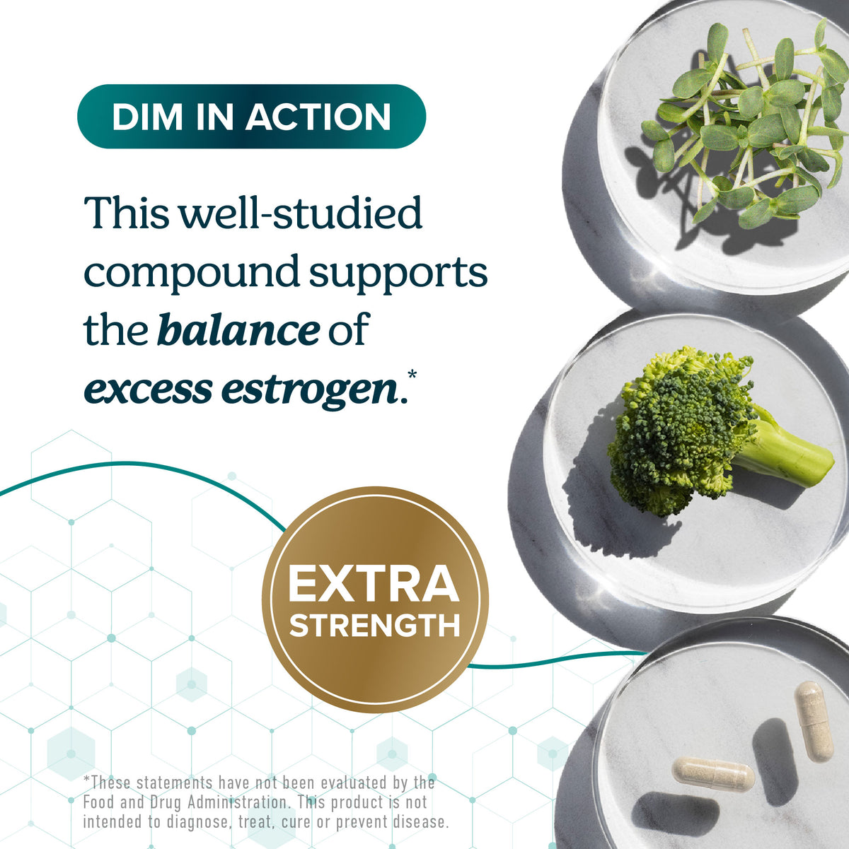 DIM 400mg Extra Strength Capsules