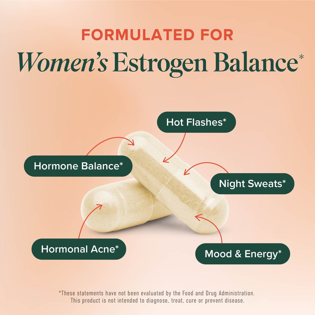 Dim for Women, 60 Capsules