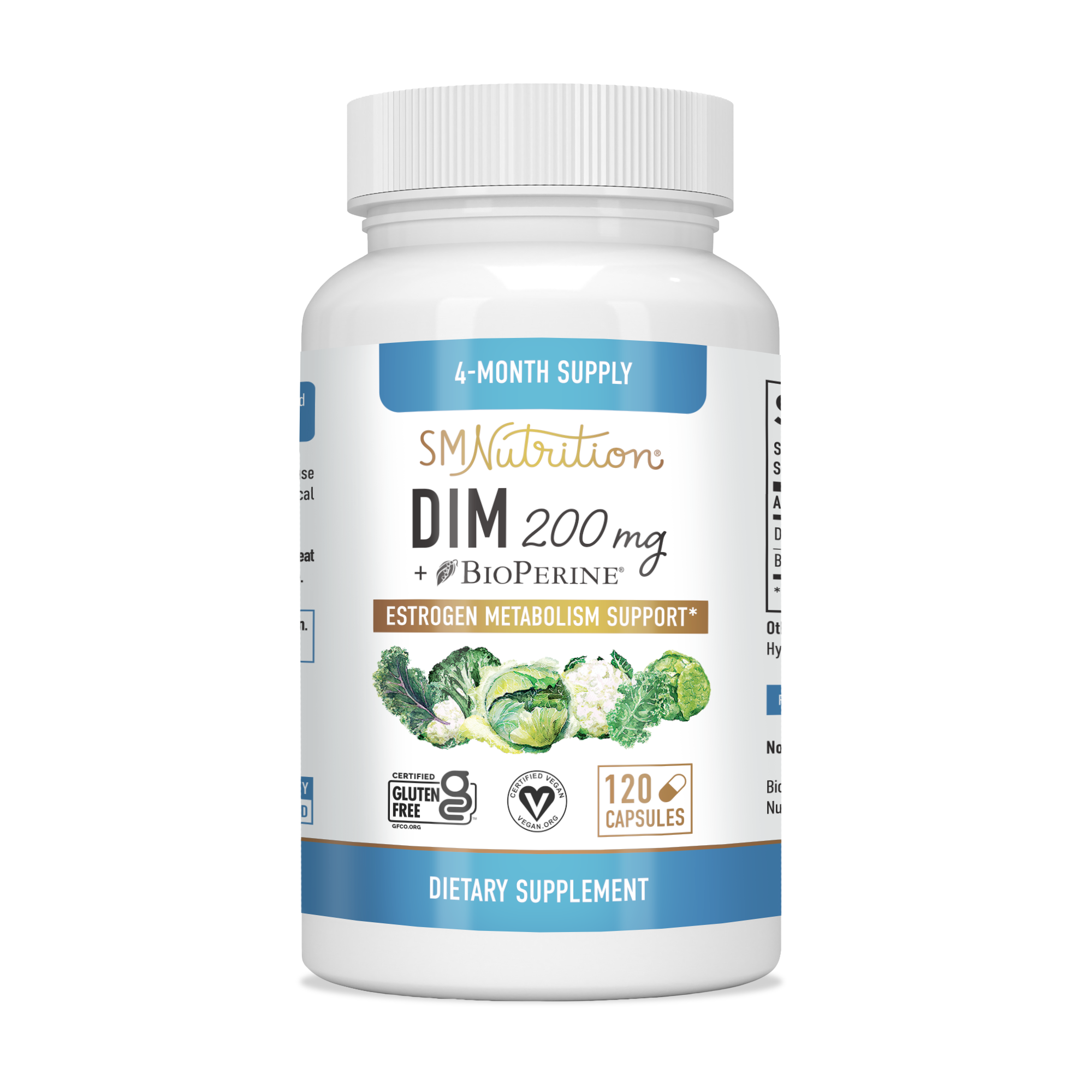 Dim Supplement