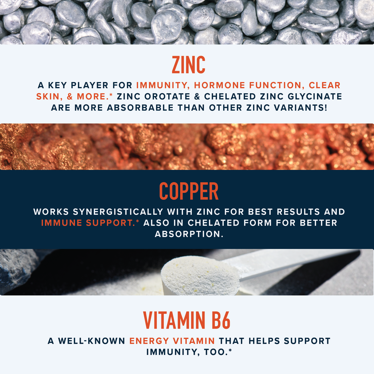 Advanced Zinc Microbeadlets With Copper, 60 Capsules