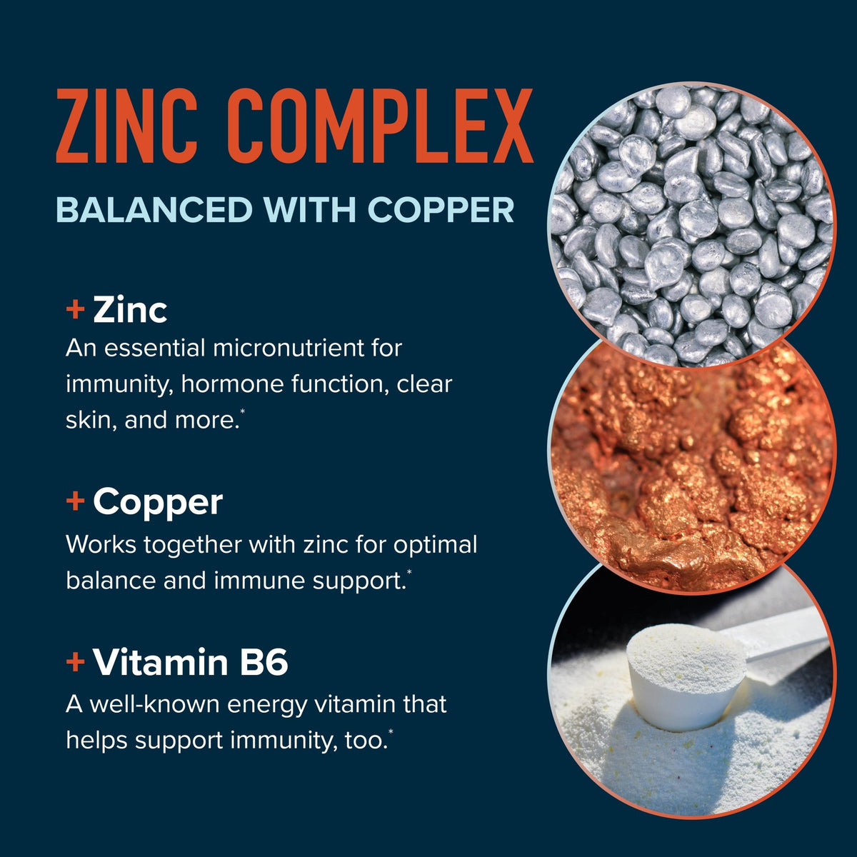 Advanced Zinc Microbeadlets With Copper, 60 Capsules - SMNutrition