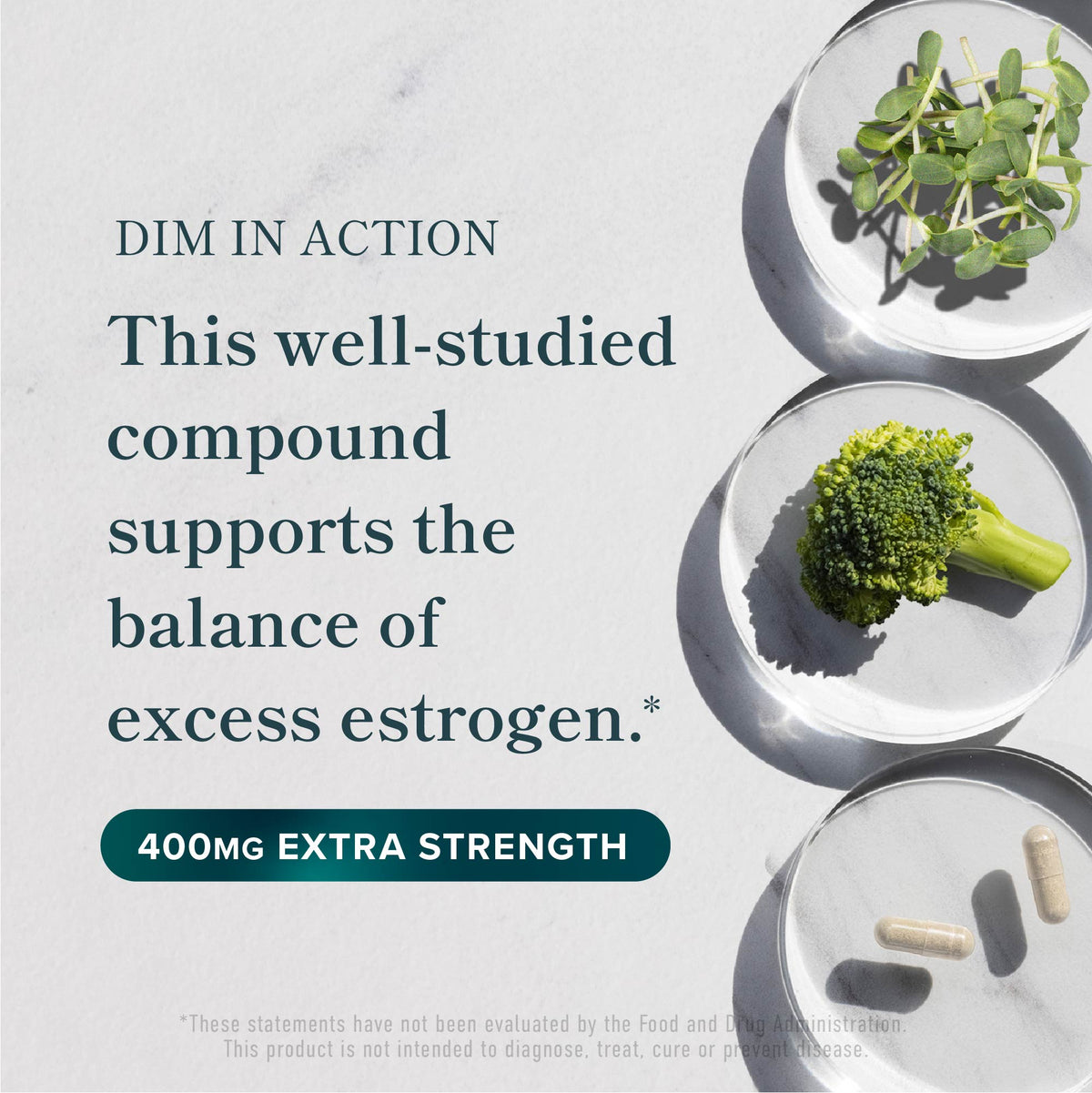 DIM 400mg + BioPerine - SMNutrition
