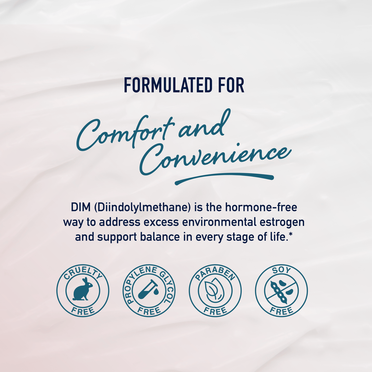 Dim Cream, 40MG - SMNutrition