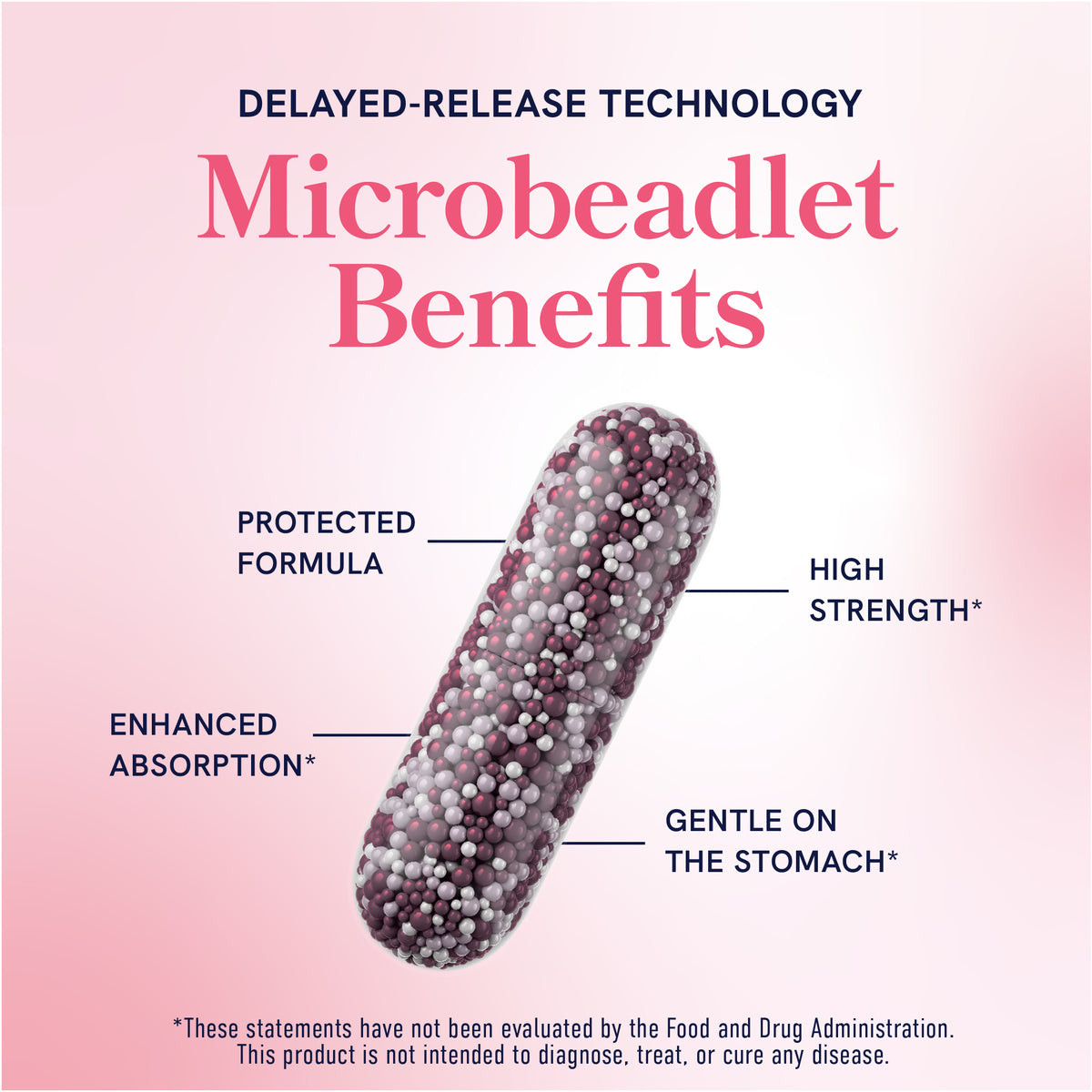 Myo & D-Chiro Inositol Beadlets