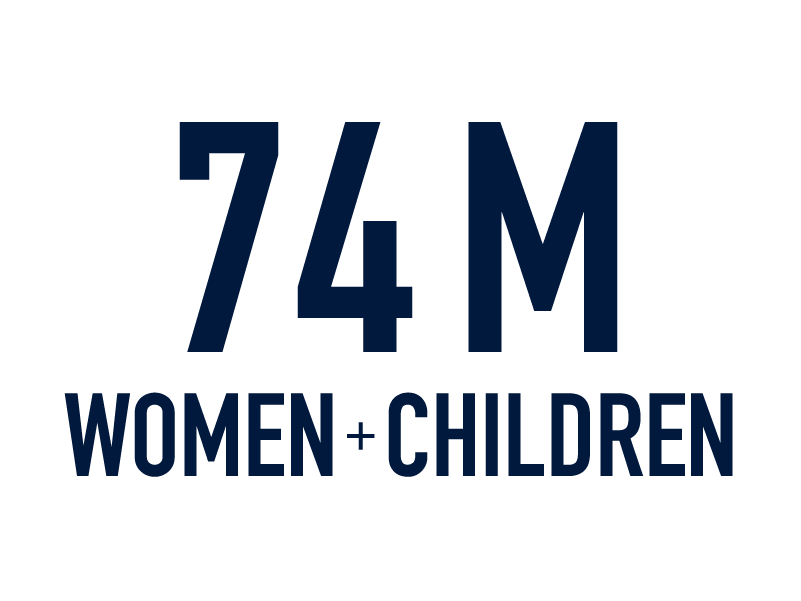 Navy text '74M WOMEN + CHILDREN' on a white background