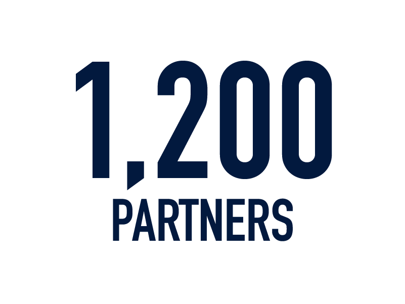 Text '1,200 Partners' in navy blue on a white background