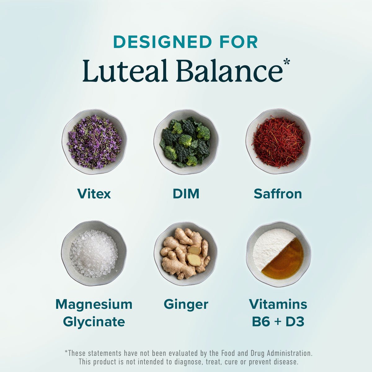Luteal Support Capsules