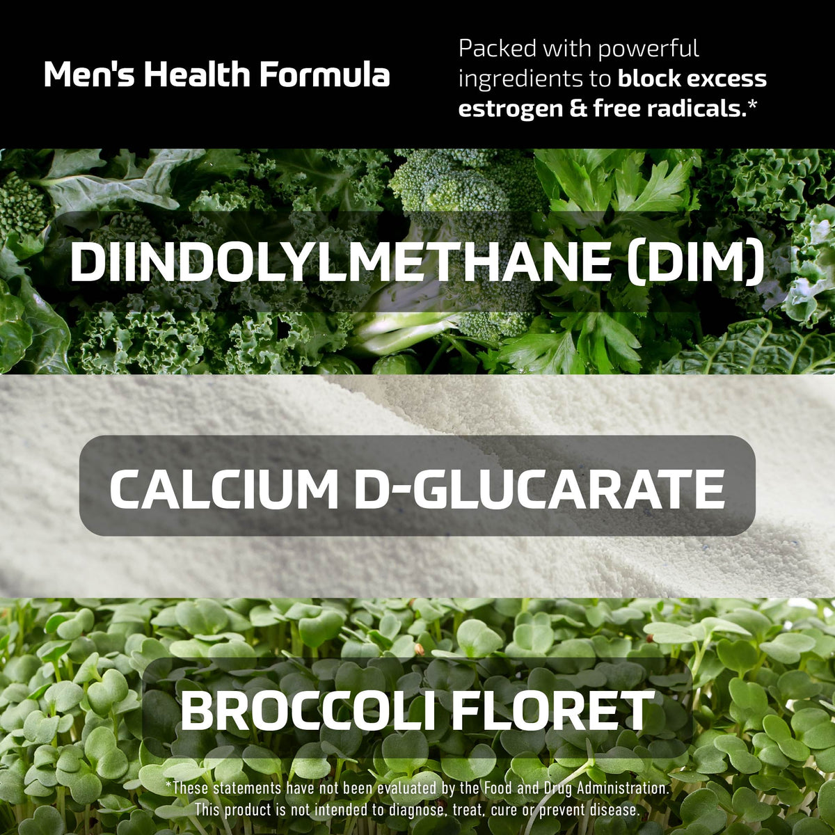 DIM 300mg Complex Capsules, Men