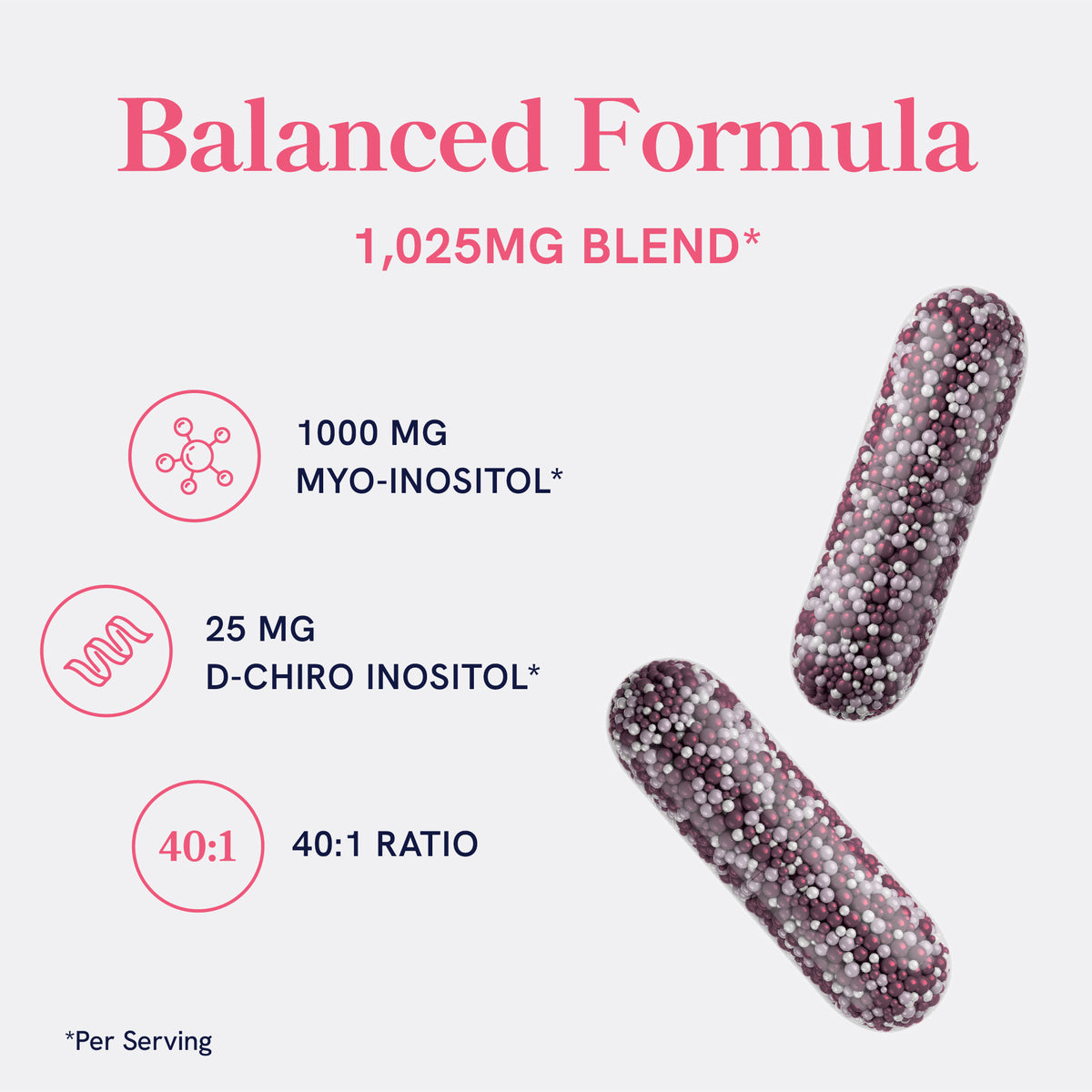 Myo & D-Chiro Inositol Beadlets