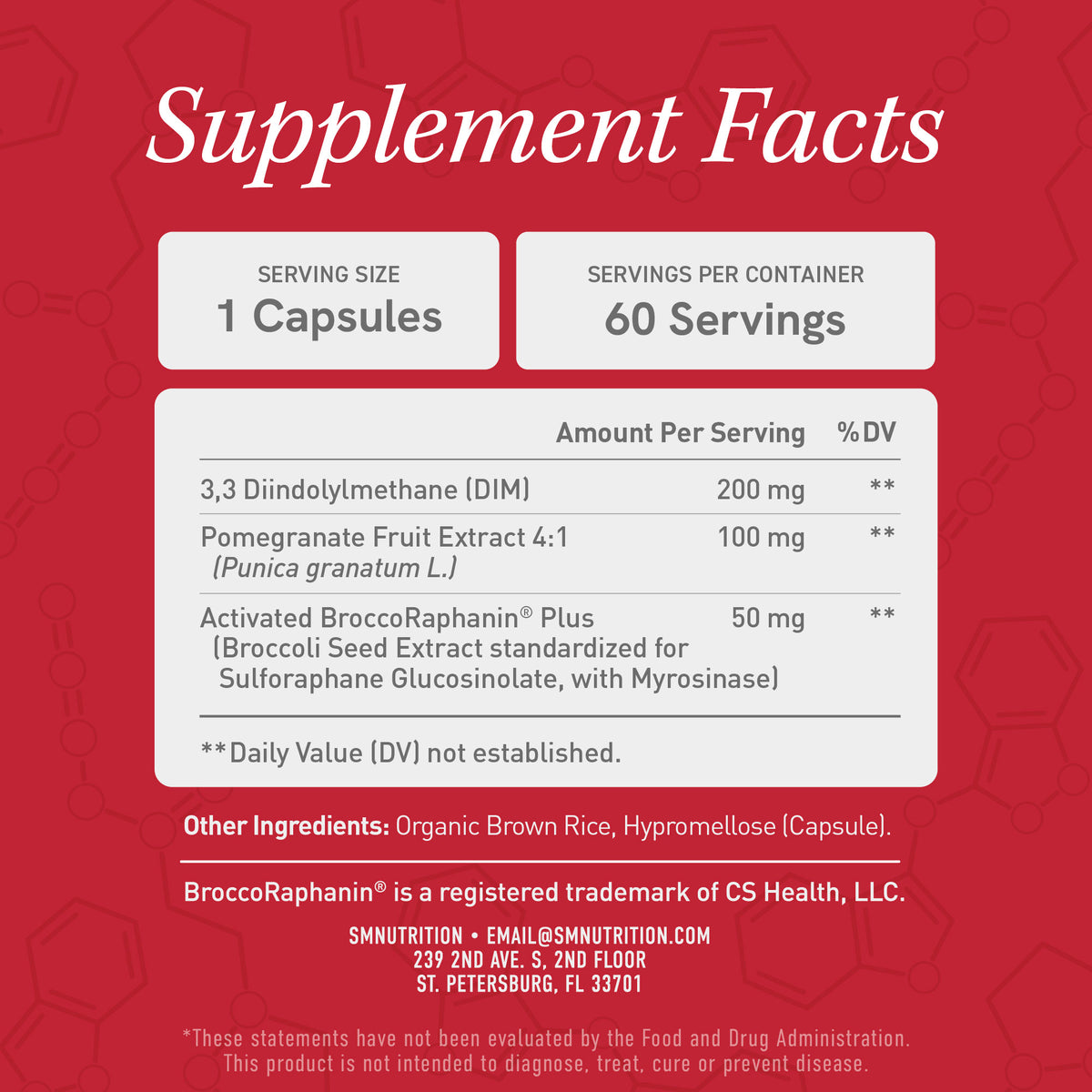 DIM SGS Capsules