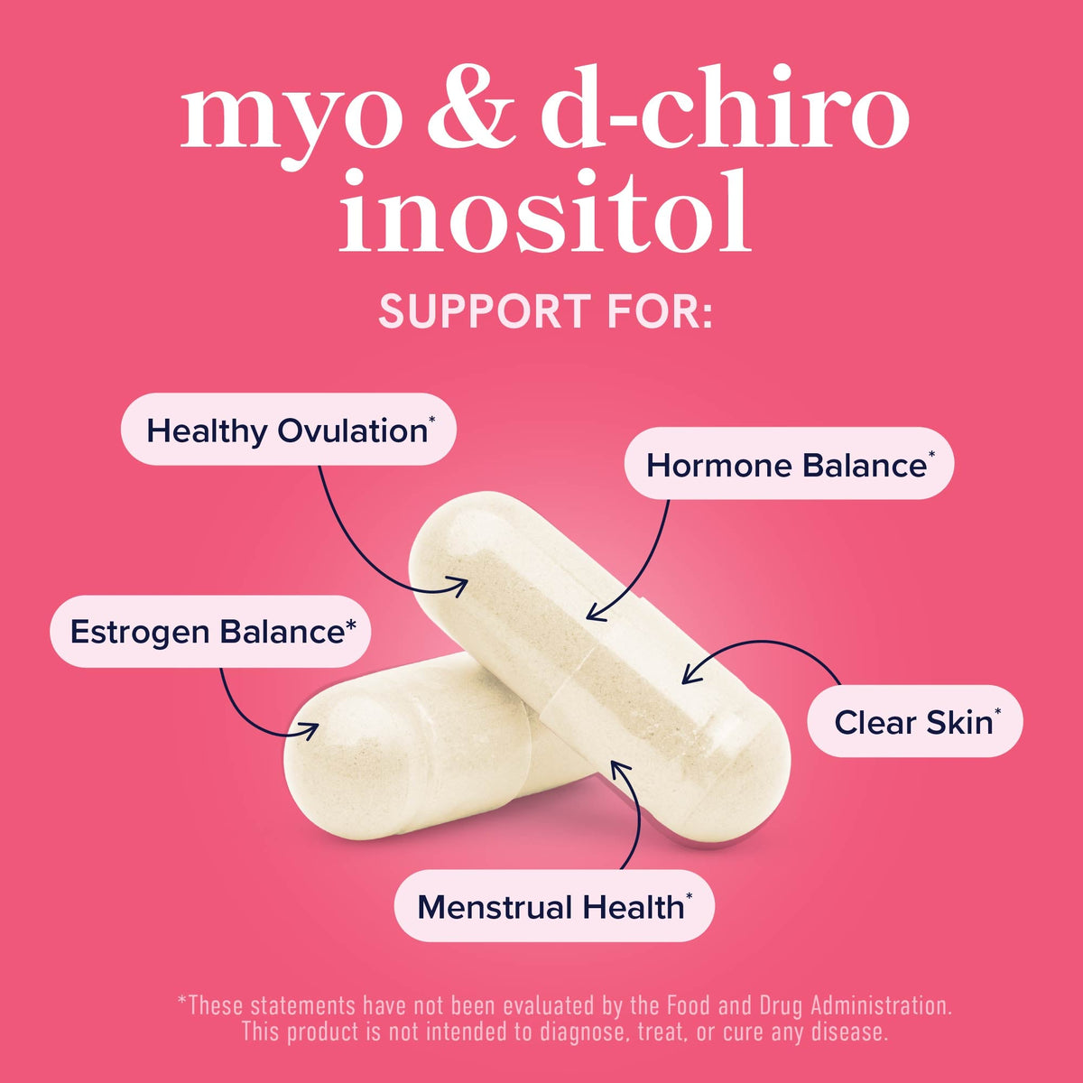 Myo &amp; D - Chiro Inositol, 40:1 Ratio (60 Capsules) - SMNutrition