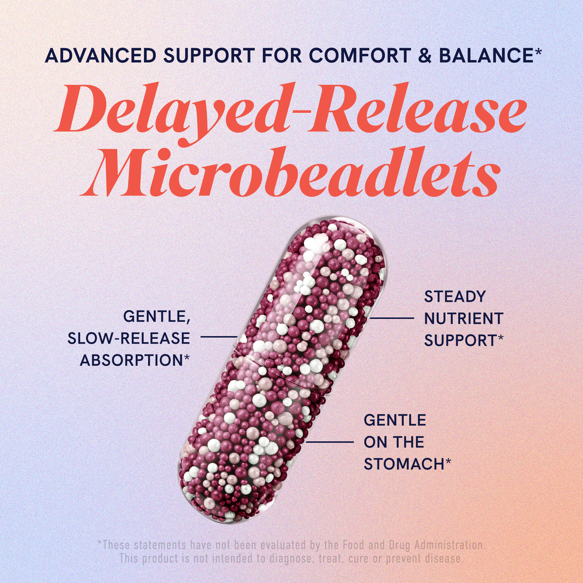 PMS Beadlets