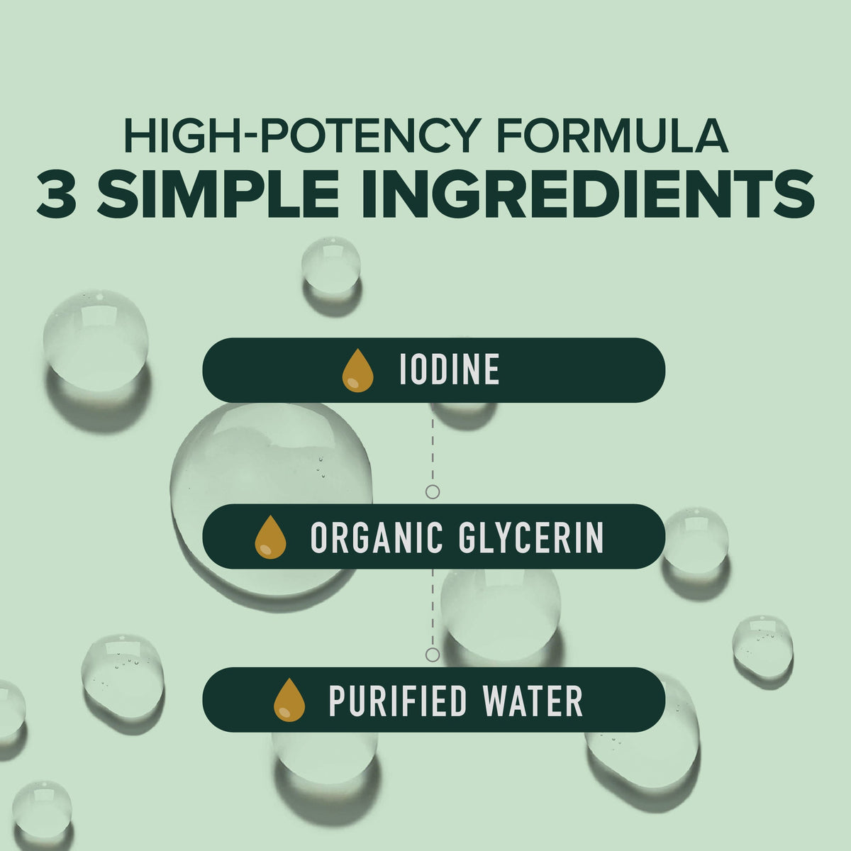 Organic Nascent Liquid Iodine Drops, 2 Fl. Oz. - SMNutrition