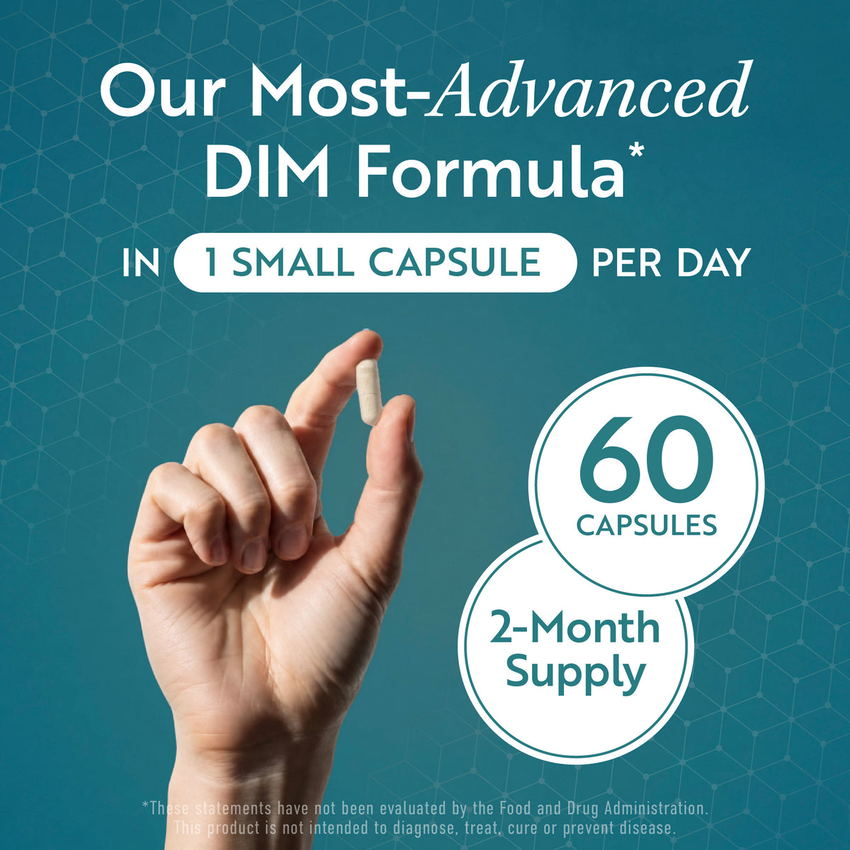 DIM SGS Capsules