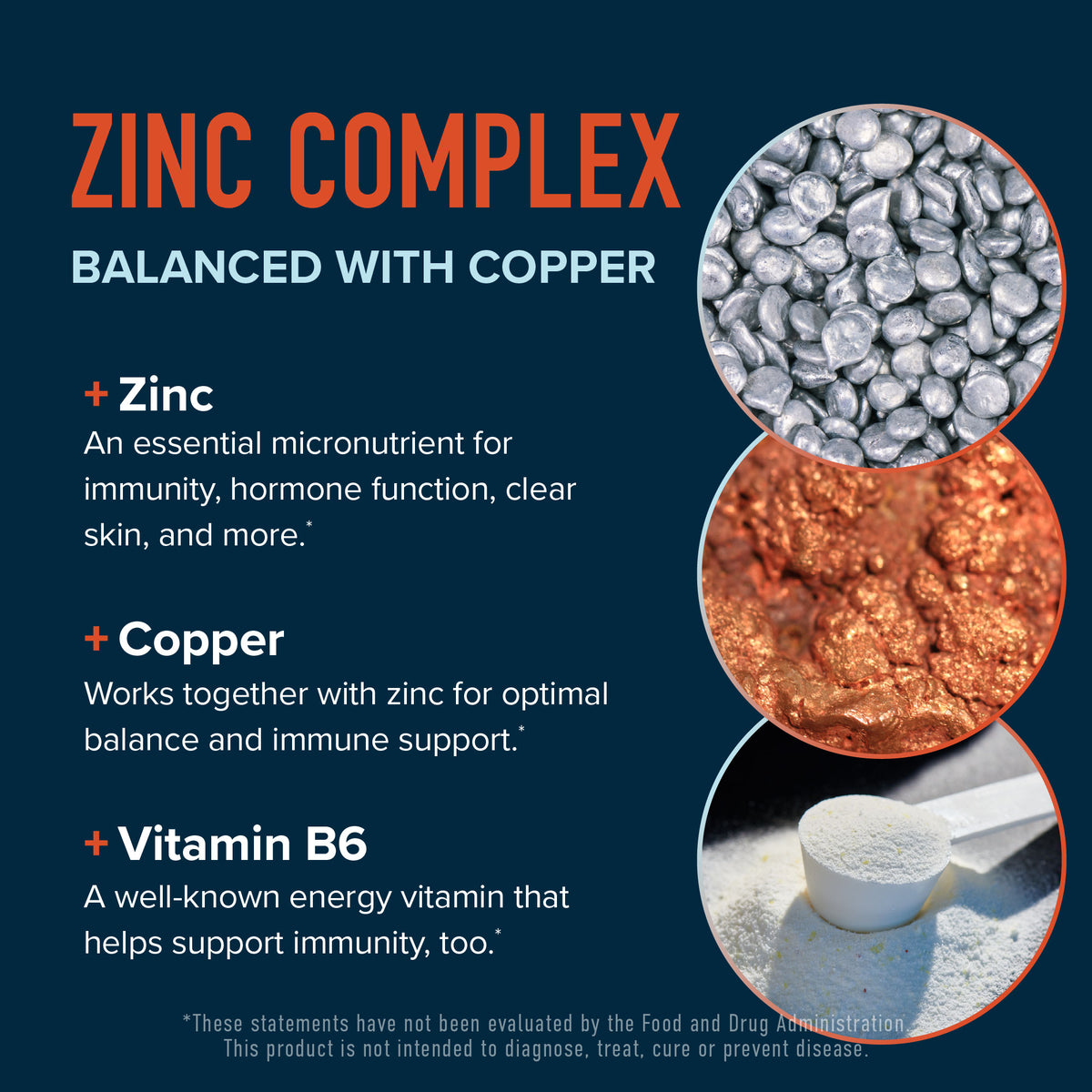Zinc Complex Beadlets