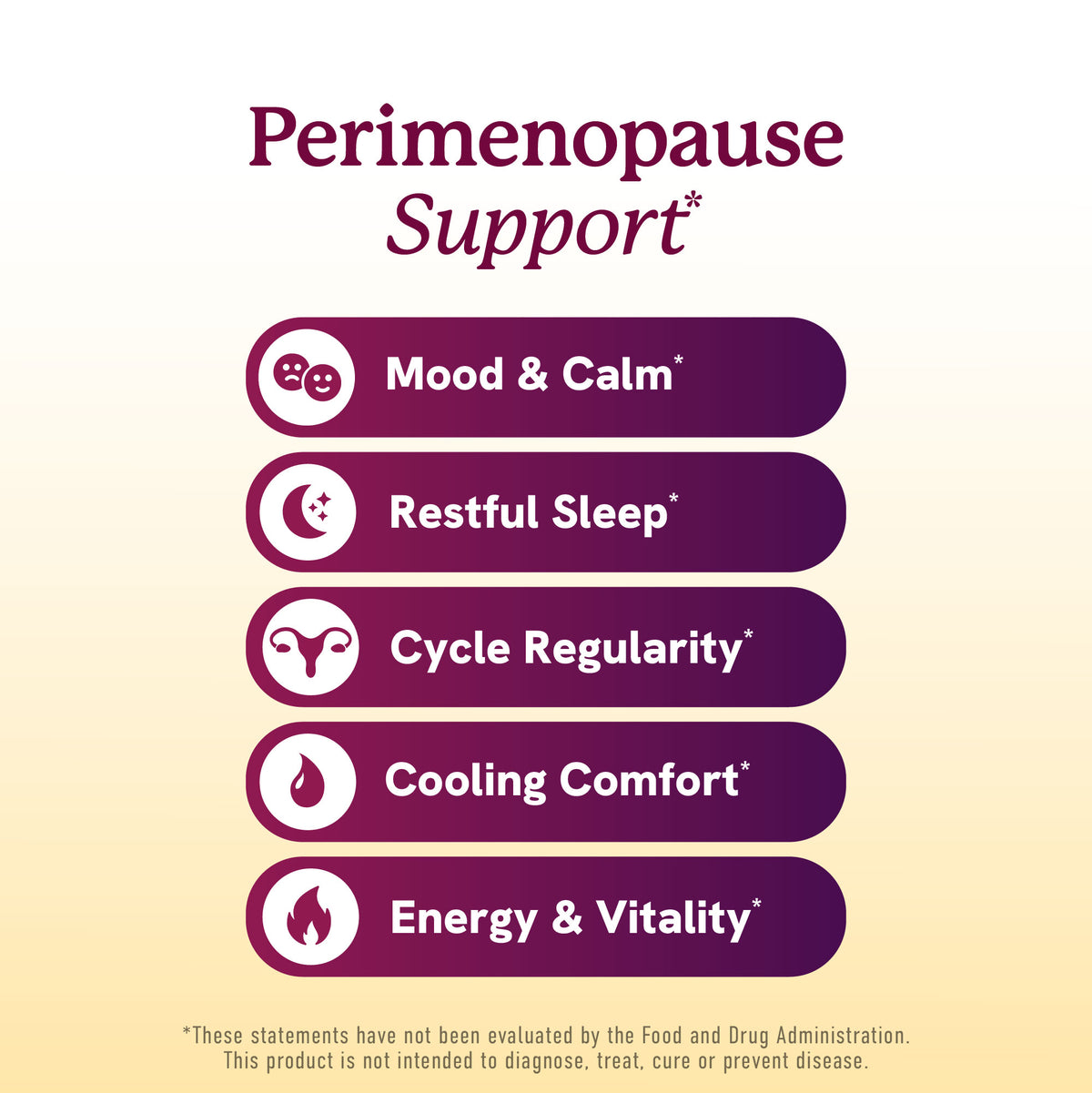 Perimenopause Support Capsules