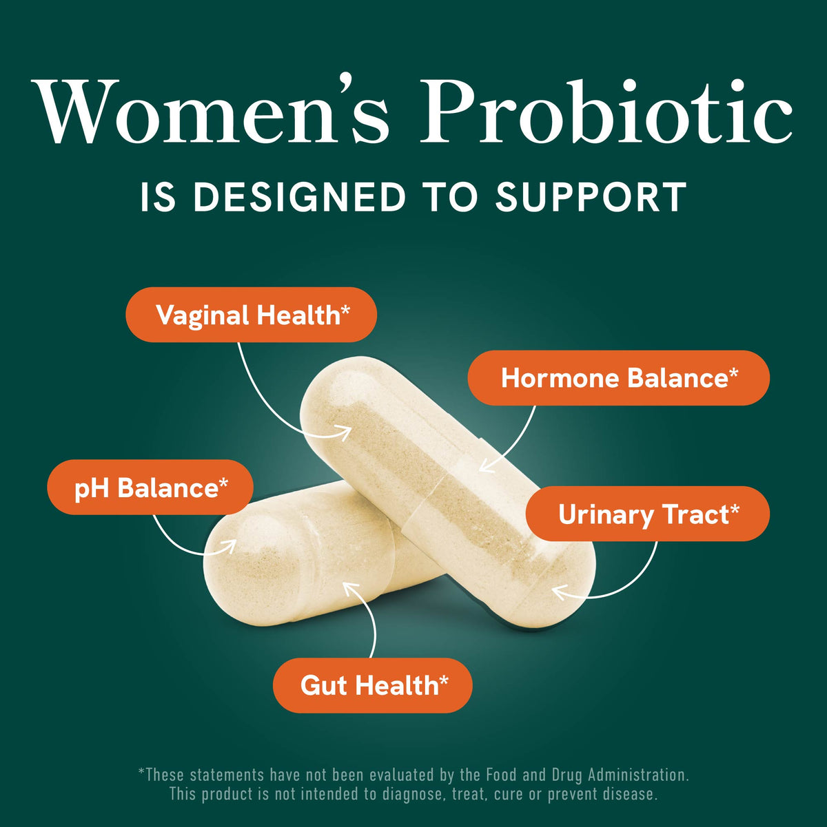 Women's Probiotic Capsules