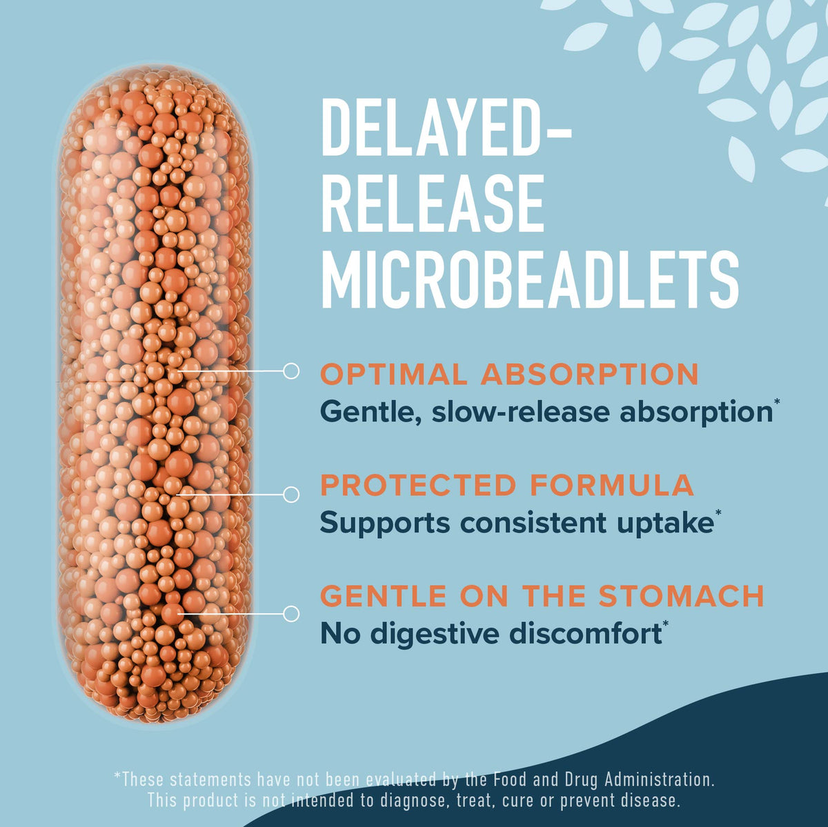 DIM 200mg Beadlets